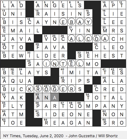 Rex Parker Does the NYT Crossword Puzzle: Secures as climber's rope / TUE  6-2-20 / Knickers wearer maybe / Cute pudginess in toddler / Science  fiction her of 25th century / Al Capone chasers informally